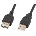 Cable alargador USB USB 2.0 (A macho - A hembra) - 70cm