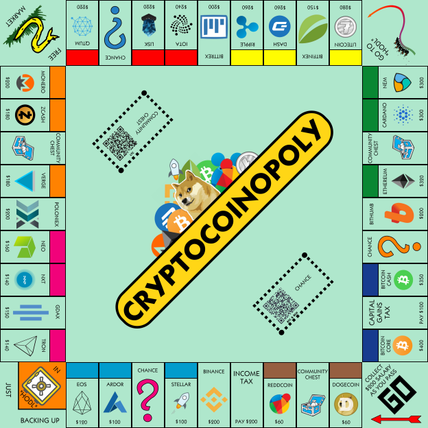 Cryptocoinopoly: el Monopoly de las monedas virtuales