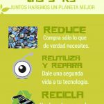 Regla de las 3 Rs: reduce, reutiliza y recicla